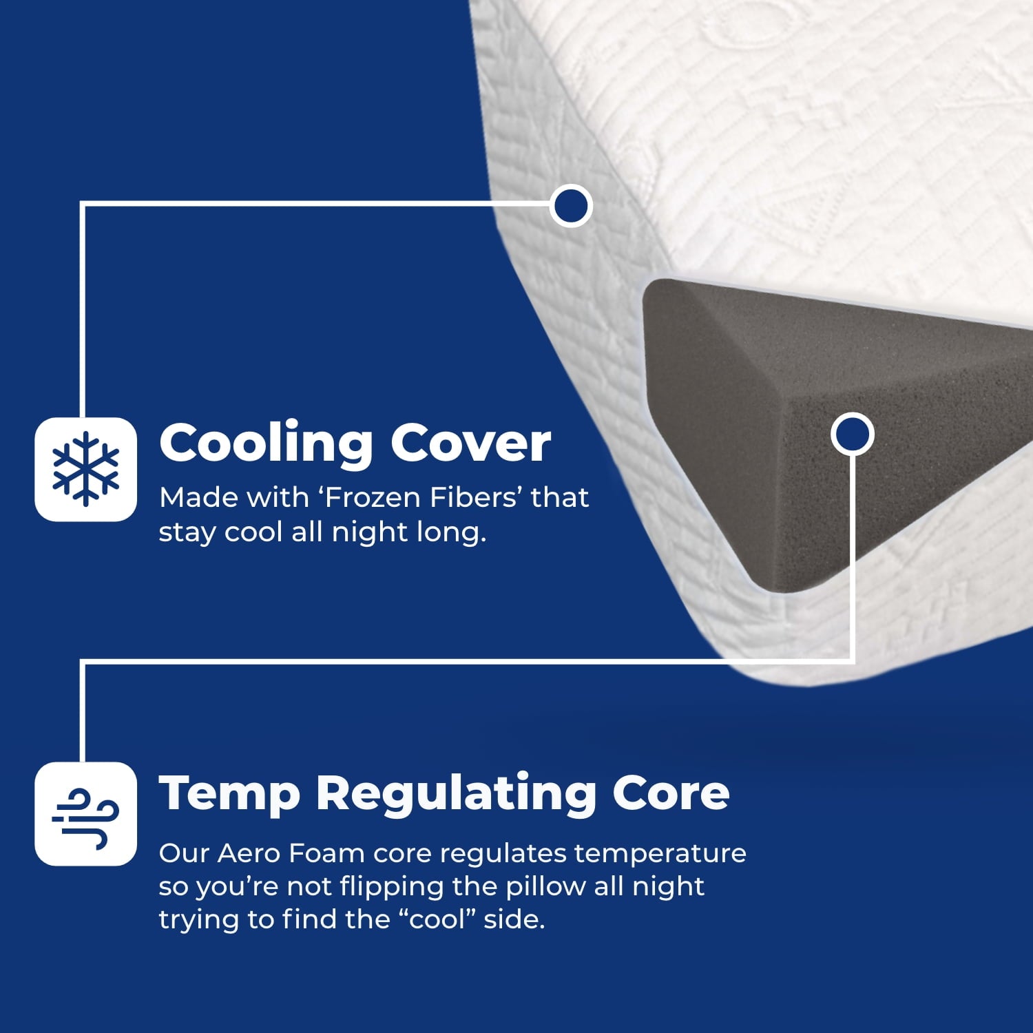 Hotel Collection (2 pack) Ice Cube Cooling Memory Foam Bed Pillow (1 Count) - Decorative Throw Pillow Cushion for Sofa & Bed Detail