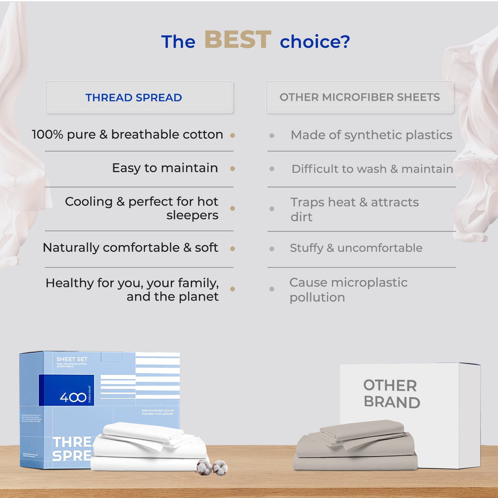 Breathable Luxury King Size Cotton Sheets Set - 400 Thread Count 4 PC 100% Cotton Sheets for King Bed, 16 In Deep Pocket King Size Cott... - Cooling Hotel Quality Bedding Sheets and Pillowcases Detail