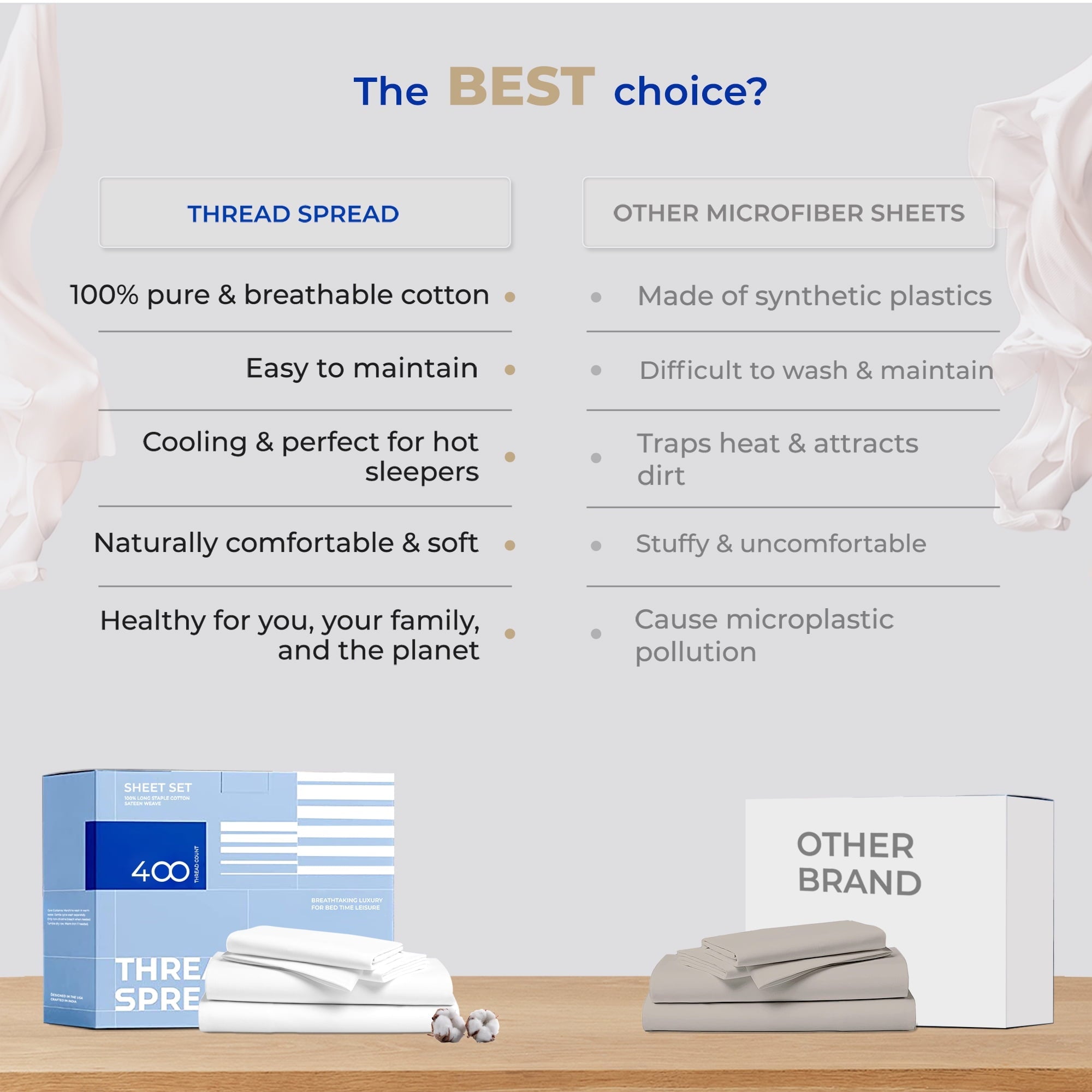 Breathable Luxury King Size Cotton Sheets Set - 400 Thread Count 4 PC 100% Cotton Sheets for King Bed, 16 In Deep Pocket King Size Cott... - Cooling Hotel Quality Bedding Sheets and Pillowcases Detail