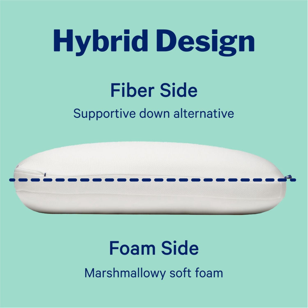 Ergonomic Memory Foam Essential Cooling Hybrid Pillow, Standard - Decorative Throw Pillow Cushion for Sofa & Bed Detail