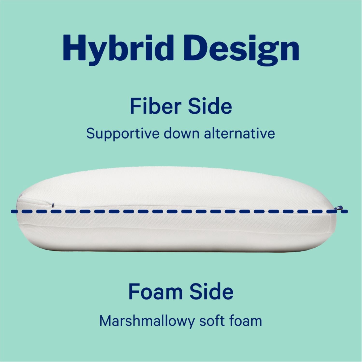 Ergonomic Memory Foam Essential Cooling Hybrid Pillow, Standard - Decorative Throw Pillow Cushion for Sofa & Bed Detail