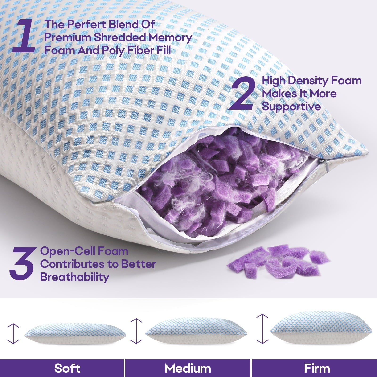 Fluffy Shredded Cooling Pillows for Bed Sleeping Shredded Memory Foam Pillows Queen Size Set of 2 Pack 20 x 30 inches - Orthopedic Shredded Foam Bed Pillow Set Detail