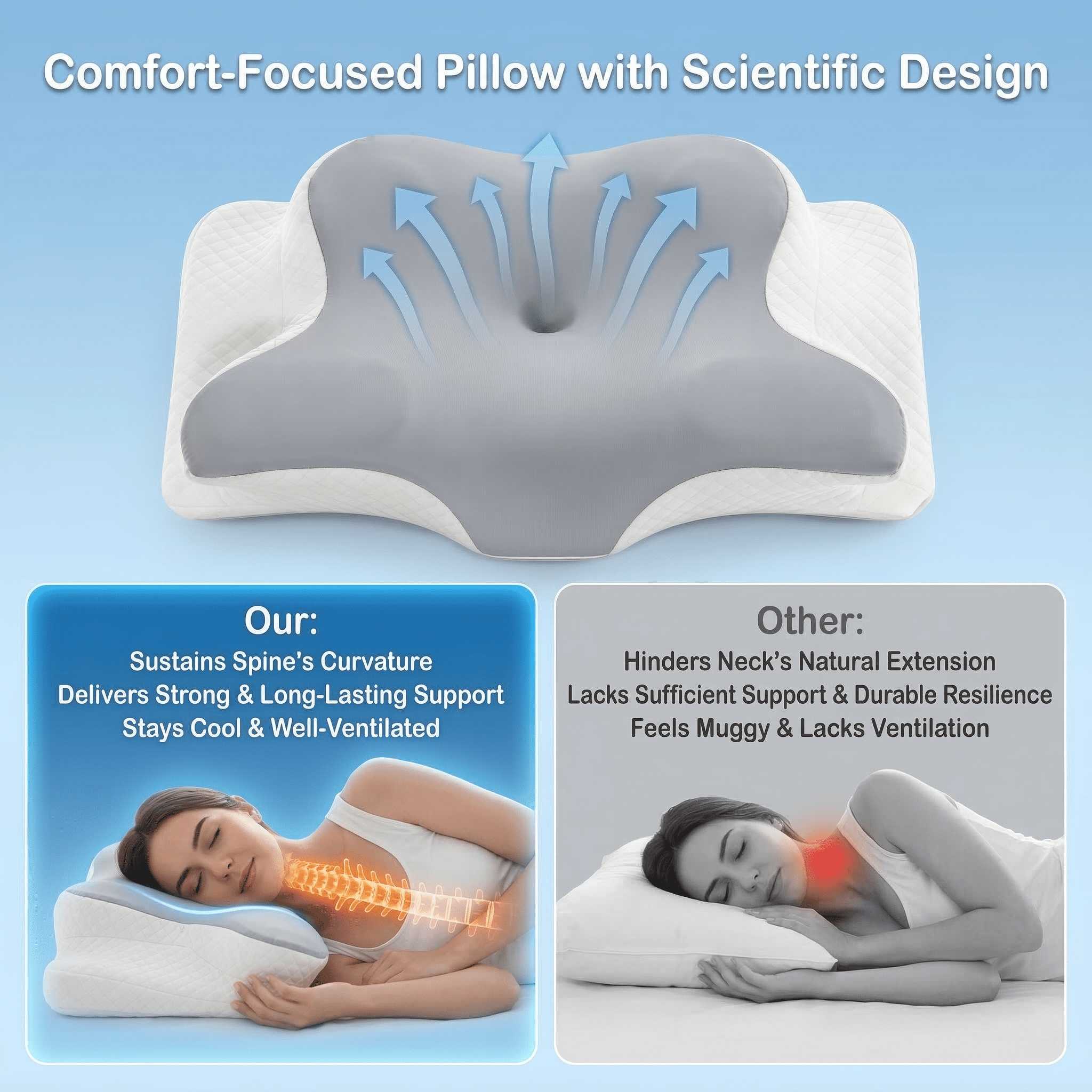 Hotel Collection Memory Foam Contour Pillows - Neck Pain Relief, Orthopedic Cervical, Breathable Washable Cover - Ergonomic Memory Foam Pillow for Neck Pain Support Detail
