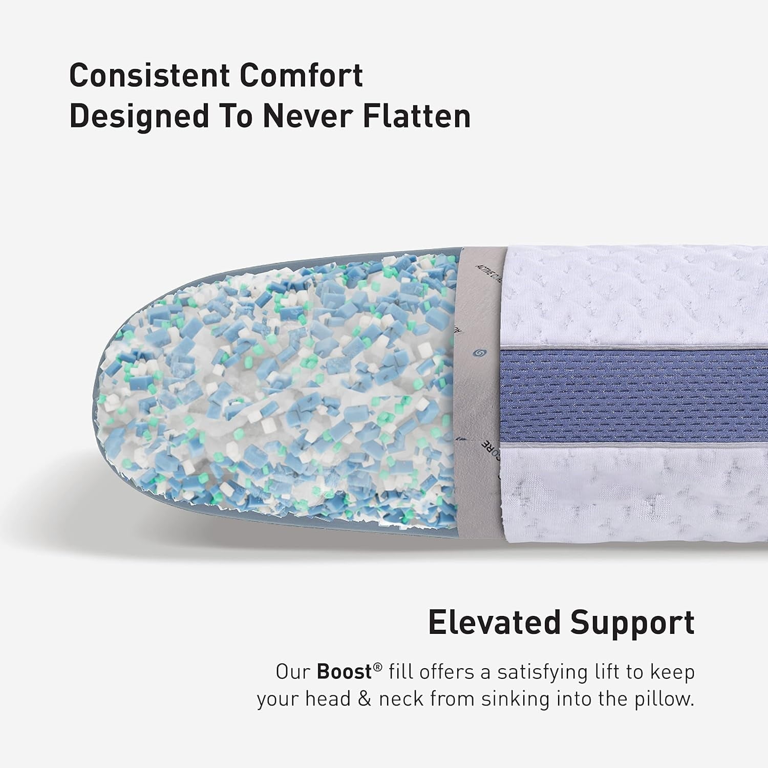 Fluffy Shredded Performance Pillow – 2.0 - Moisture Wicking Bed Pillow for All Sleep Positions - Medium Firmness Bed Pillow -... - Ergonomic Memory Foam Pillow for Neck Pain Support Detail