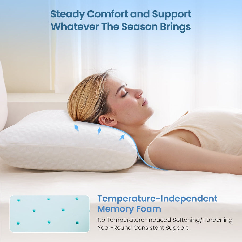 Orthopedic Support Gel Memory Foam Pillow for Bed, Adjustable Height Bed Pillow with 0.8" Removable Insert, Ergonomic Neck Support for S... - Orthopedic Shredded Foam Bed Pillow Set Detail