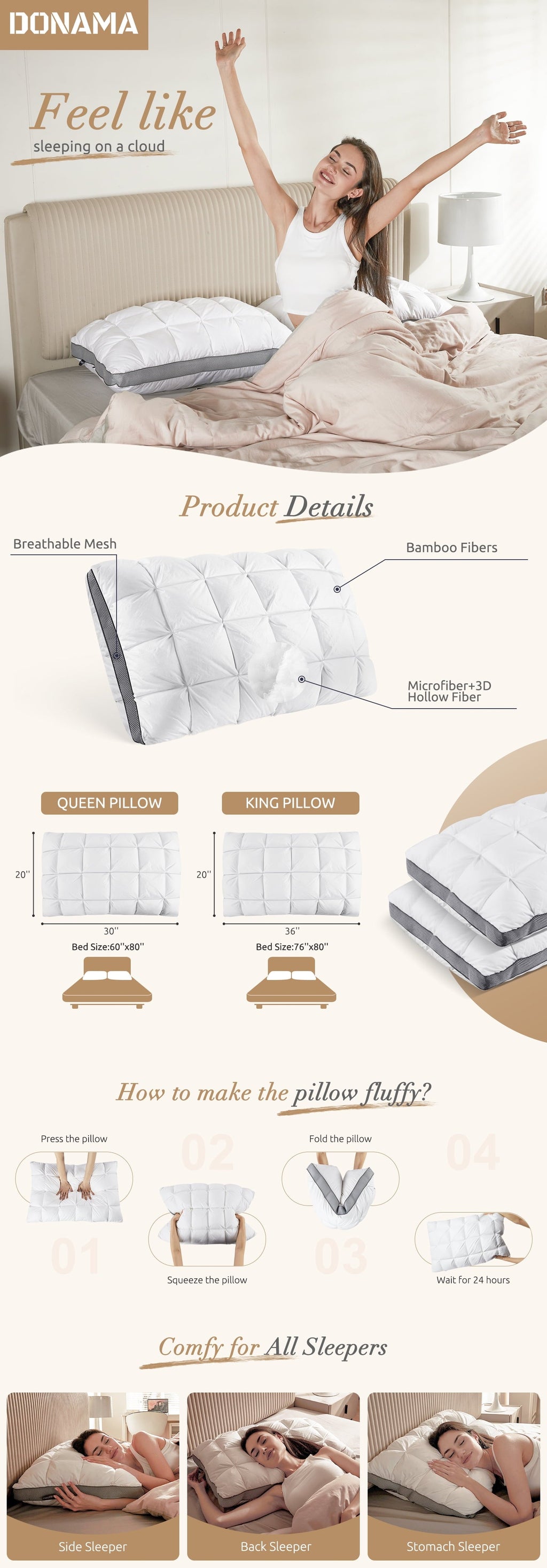 Ergonomic Memory Foam Hotel Cervical Pillow for Sleeping – Ergonomic Contour Neck Support Bed Pillow, Fluffy and Supportive for Side, Back ... - Decorative Throw Pillow Cushion for Sofa & Bed Detail