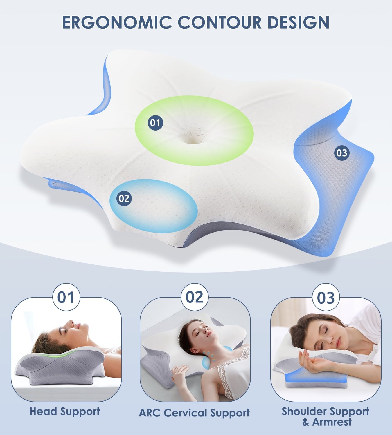 Decorative Plump Cervical Pillow for Neck Pain Relief, Contour Memory Foam Pillows, Odorless Ergonomic Neck Pillow Adjustable Orthoped... - Decorative Throw Pillow Cushion for Sofa & Bed Detail