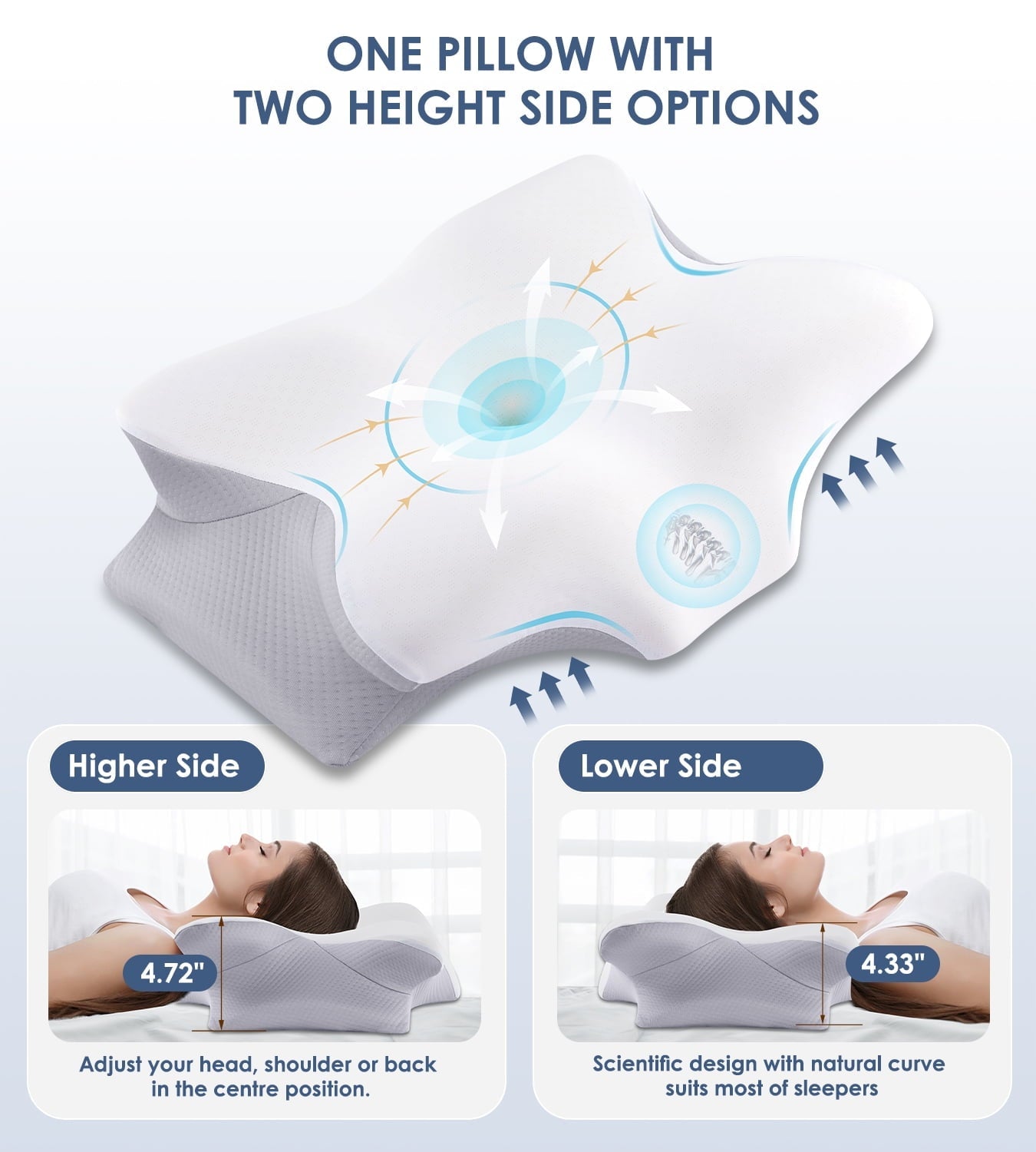 Decorative Plump Cervical Pillow for Neck Pain Relief, Contour Memory Foam Pillows, Odorless Ergonomic Neck Pillow Adjustable Orthoped... - Decorative Throw Pillow Cushion for Sofa & Bed Detail