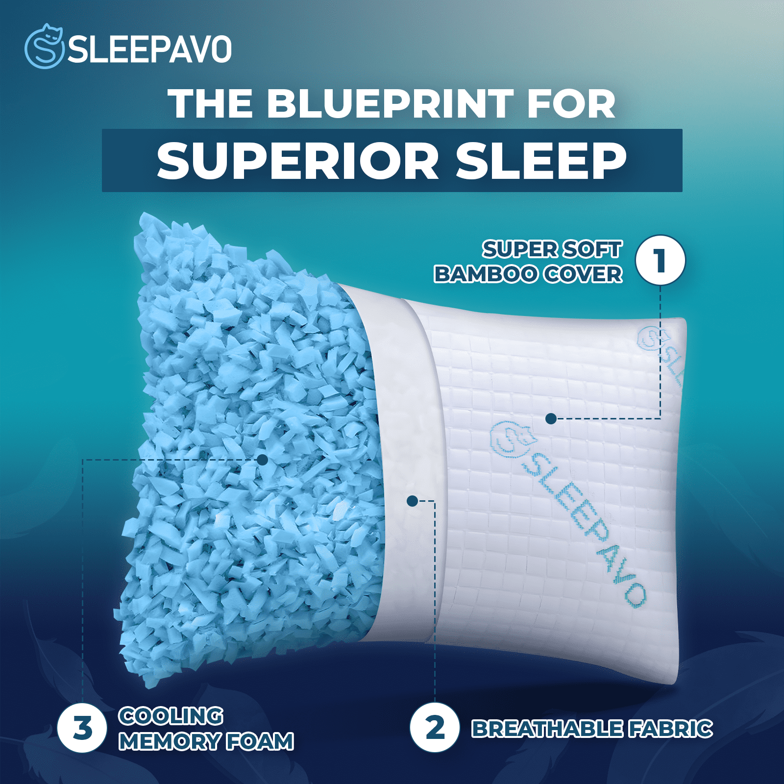 Hotel Collection Adjustable Shredded Memory Foam Pillows Queen Size Set of 2 - Extra Soft Cooling Bamboo Bed Pillows for Sleeping - Ba... - Orthopedic Shredded Foam Bed Pillow Set Detail