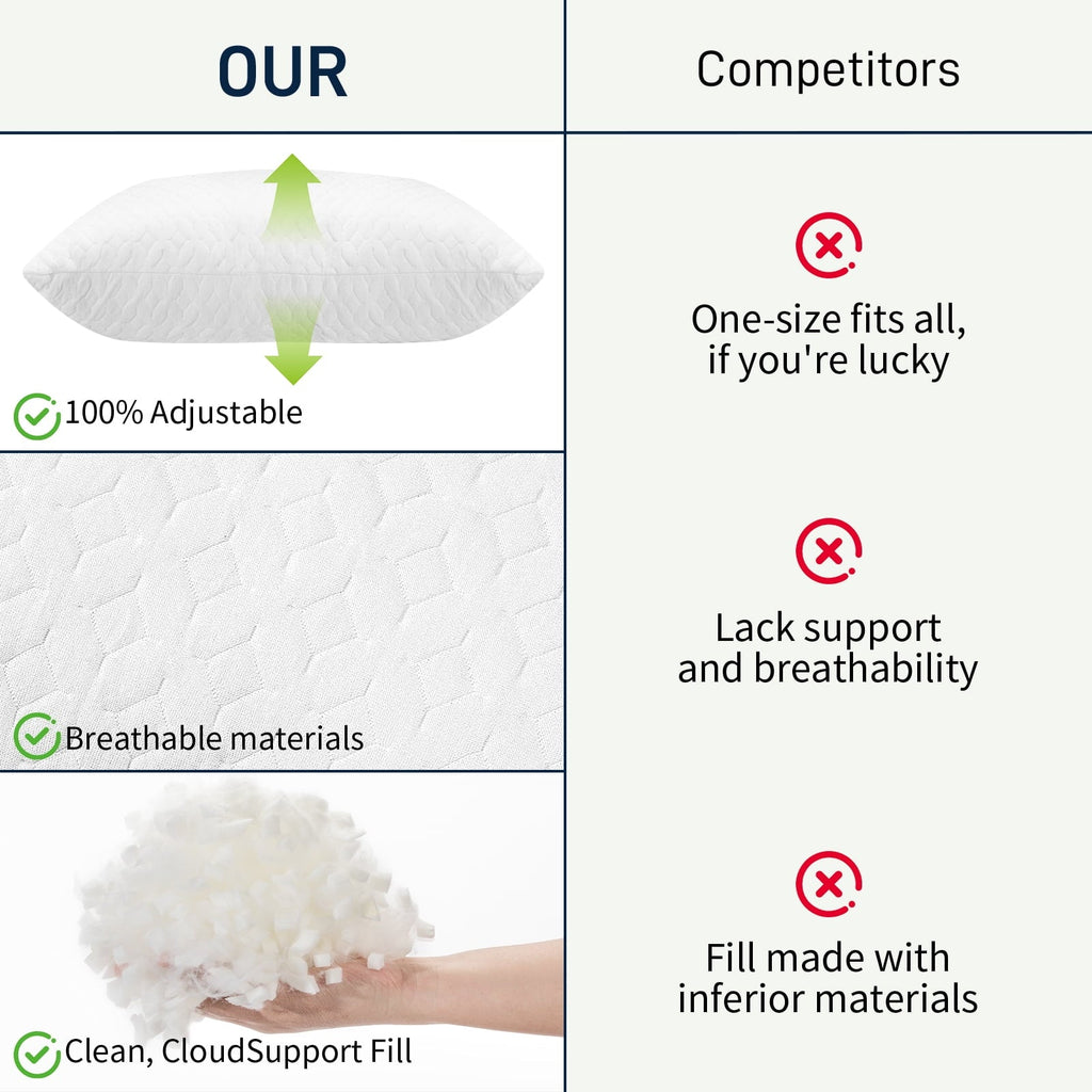 Hotel Collection Bed Pillows Cross Cut Memory Foam For Sleeping,Queen Size Bedding Pillow(White), Original Pillow for Sleeping，Adjusta... - Decorative Throw Pillow Cushion for Sofa & Bed Detail