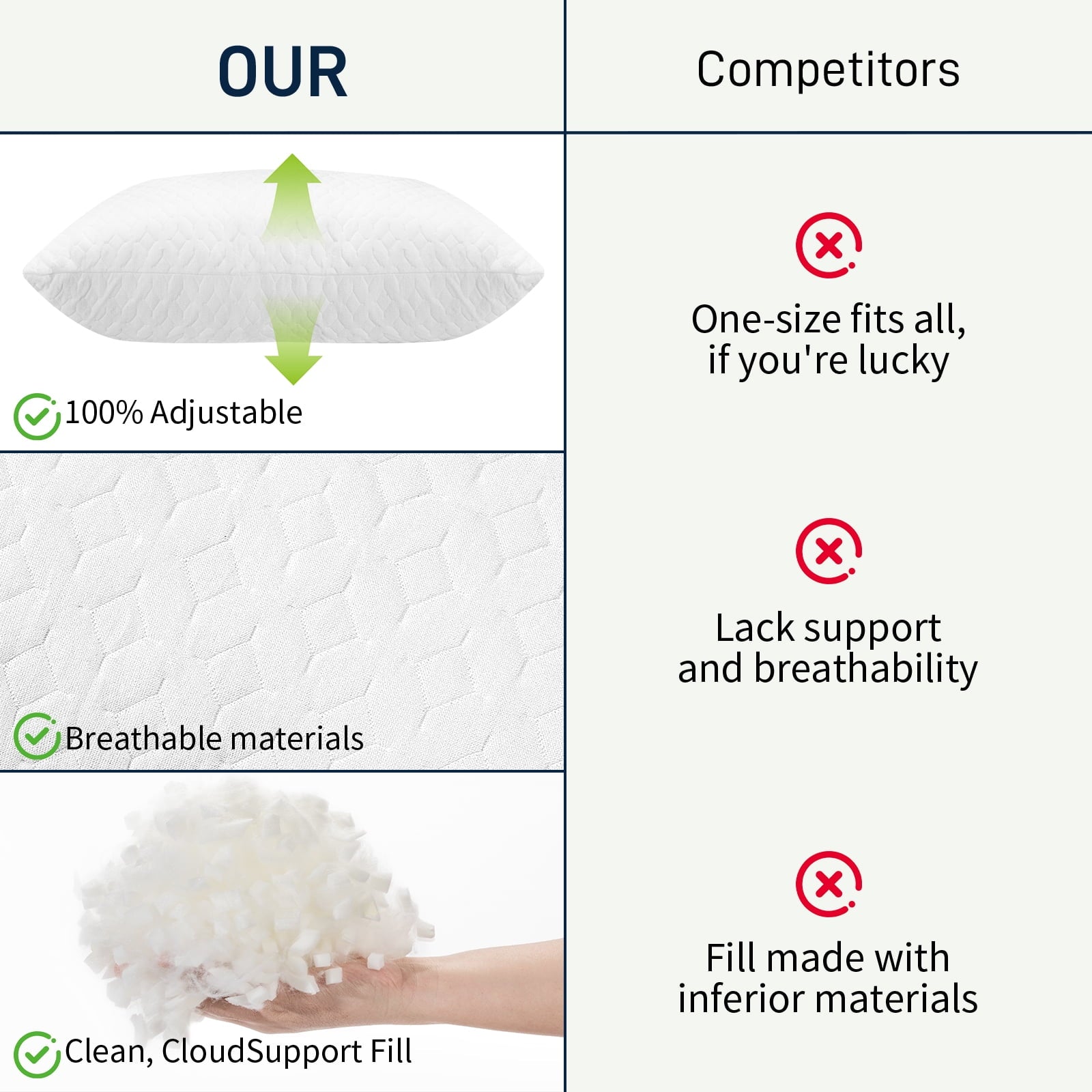 Hotel Collection Bed Pillows Cross Cut Memory Foam For Sleeping,Queen Size Bedding Pillow(White), Original Pillow for Sleeping，Adjusta... - Decorative Throw Pillow Cushion for Sofa & Bed Detail