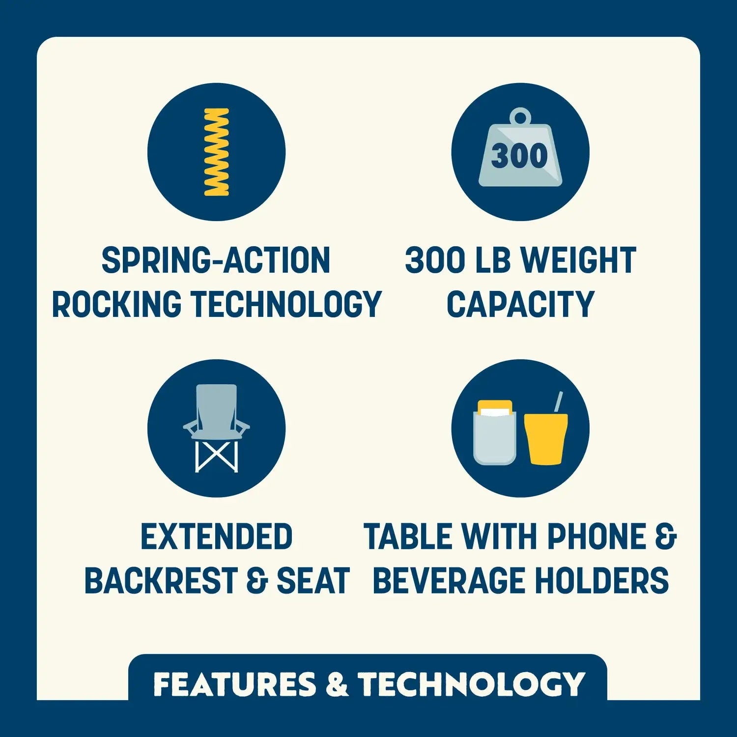 Patented Spring-Action Stowaway Rocker with Side Table - Choice 253 - Freestyle Rocker Portable Outdoor Folding Chair Detail